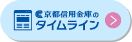 南京都信用金庫