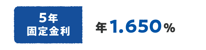 5年固定金利 年1.250%