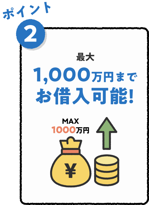 ポイント2 最大1,000万円までお借入可能!