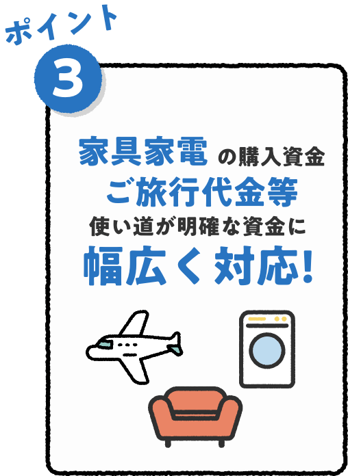 ポイント3 家具家電の購入資金 ご旅行代金等 使い道が明確な資金に幅広く対応!