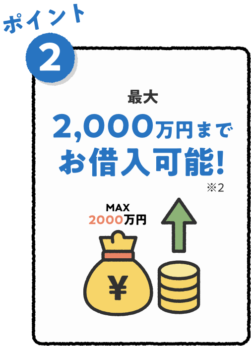 ポイント2 最大2,000万円までお借入可能!※2