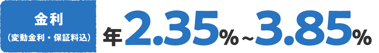 金利（変動金利・保証料込）年2.35%～3.85%