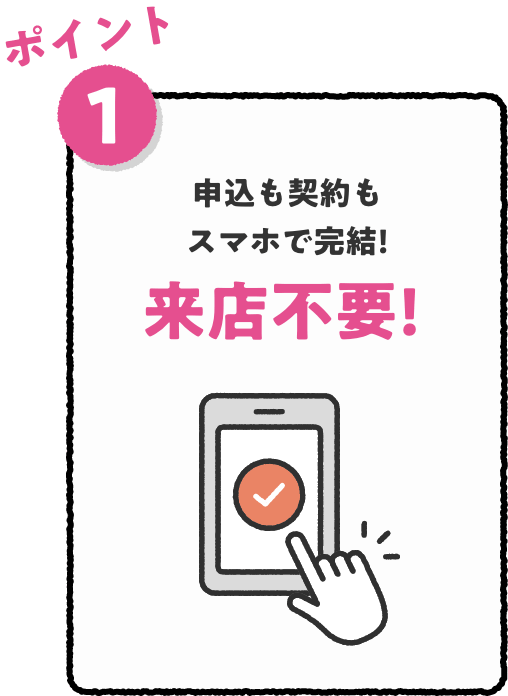 ポイント1 申込も契約もスマホで完結!来店不要!