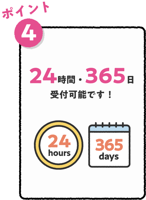 ポイント4 24時間・365日受付可能です!