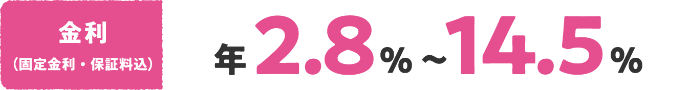 金利（固定金利・保証料込）年2.8% ～ 14.5%