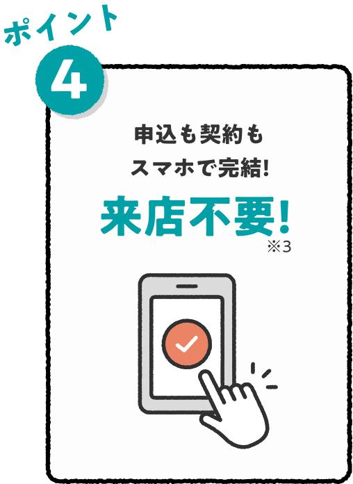 ポイント4 申込も契約もスマホで完結!来店不要!※3