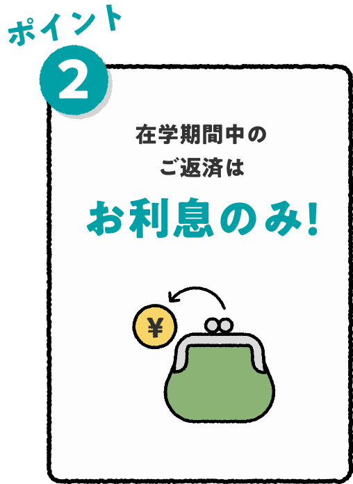 ポイント2 在学期間中のご返済はお利息のみ!