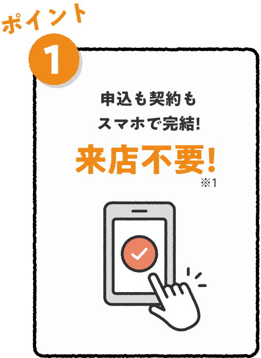 ポイント1 申込も契約もスマホで完結!来店不要!※1