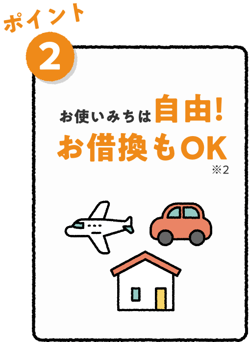 ポイント2 お使いみちは自由!お借換もOK※2