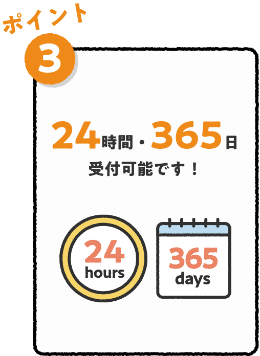 ポイント3 24時間・365日受付可能です!