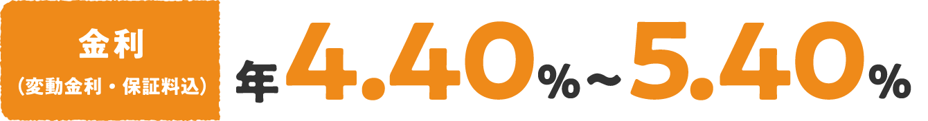 金利 （変動金利・保証料込）年4.0%～5.0%