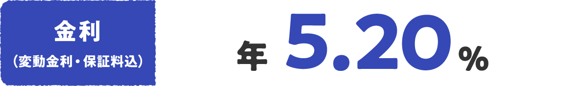 金利（変動金利・保証料込）年4.80%