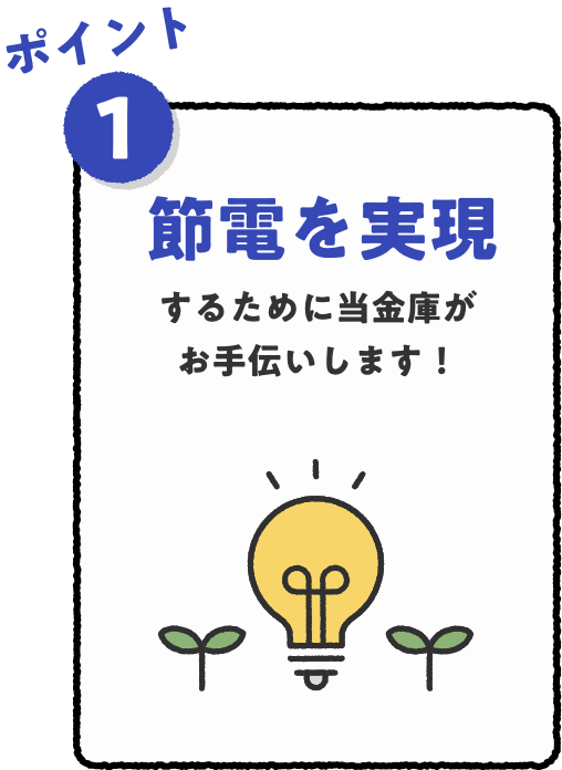 ポイント1 節電を実現するために当金庫がお手伝いします！