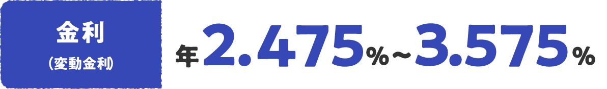 金利（変動金利） 年2.075%〜3.175%