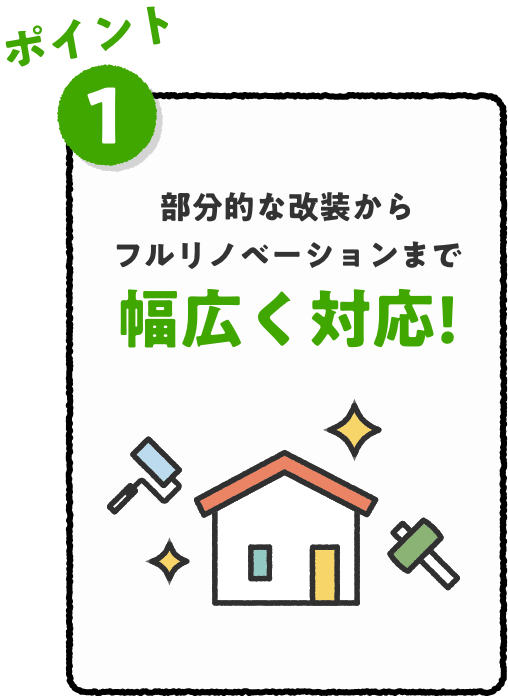 ポイント1 部分的な改装からフルリノベーションまで幅広く対応!