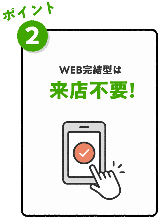 ポイント2 WEB完結型は来店不要!