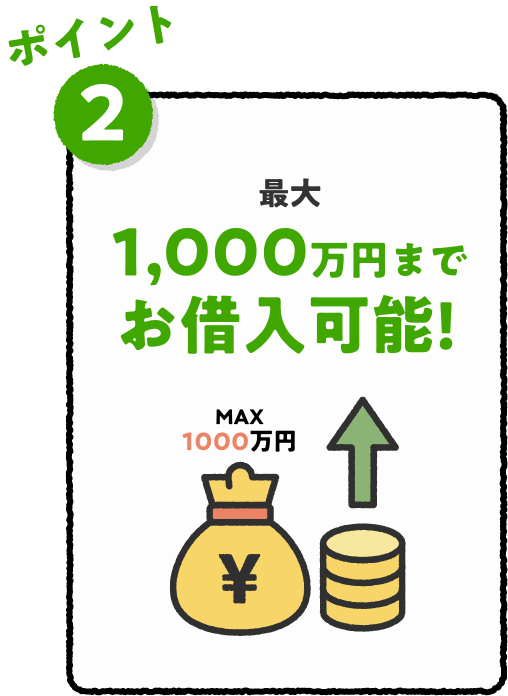 ポイント2 最大1,000万円までお借入可能!