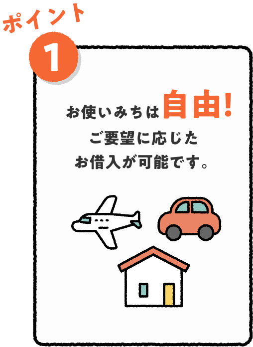 ポイント1 お使いみちは自由!ご要望に応じたお借入が可能です。