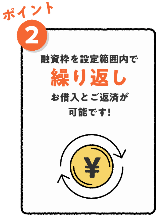 ポイント2 融資枠を設定範囲内で繰り返しお借入とご返済が可能です!