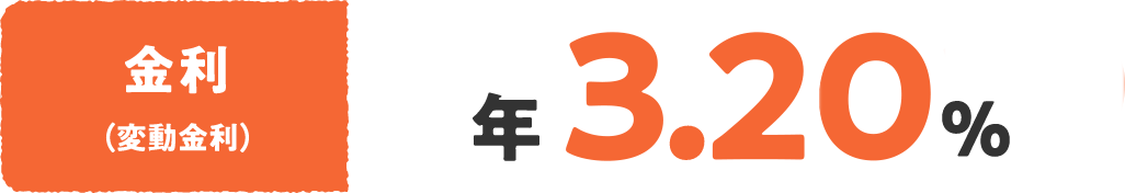 金利（変動金利）年2.8%