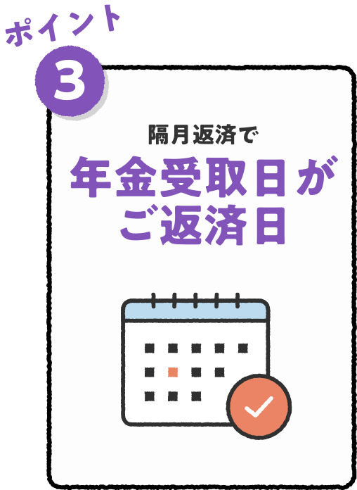 ポイント3 隔月返済で年金受取日がご返済日