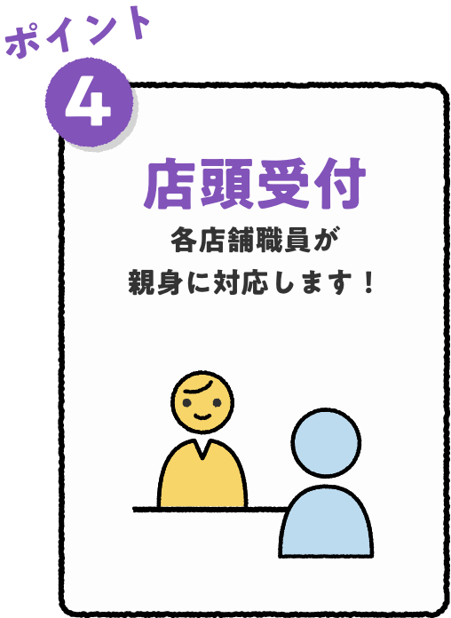 ポイント4 店頭受付 各店舗職員が親身に対応します！