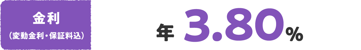 金利（変動金利・保証料込）年3.4%