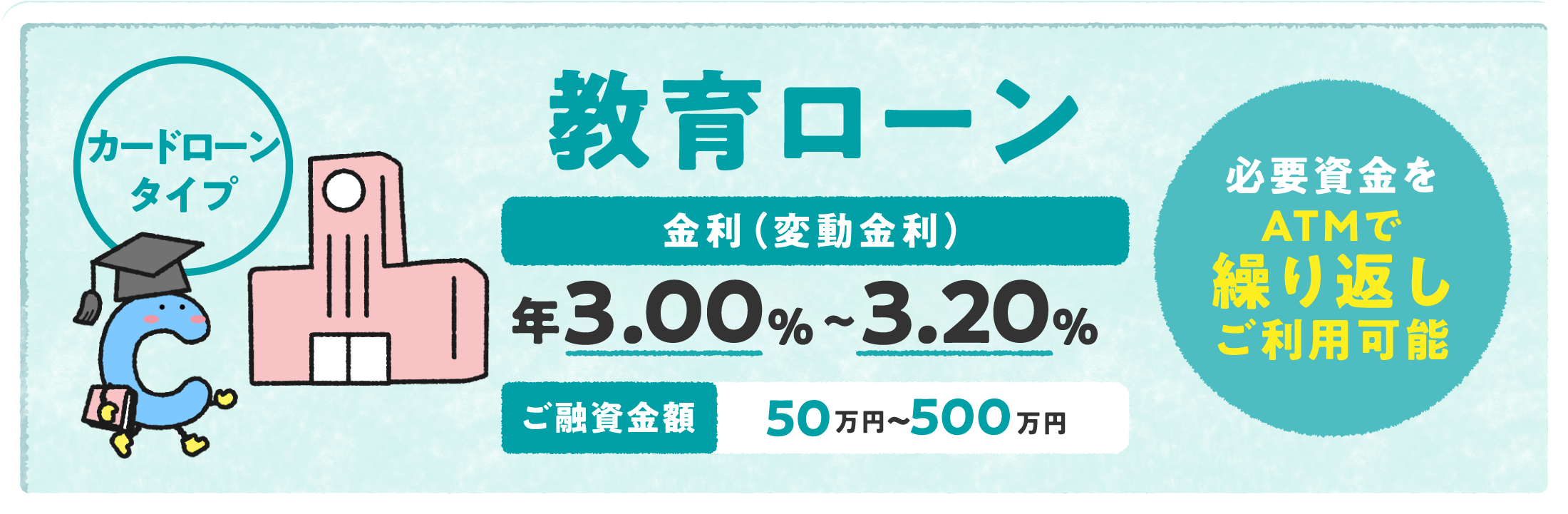 教育ローン カードローンタイプ 金利（変動金利）年2.6%〜2.8% ご融資金額50万円〜500万円 必要資金をATMで繰り返しご利用可能