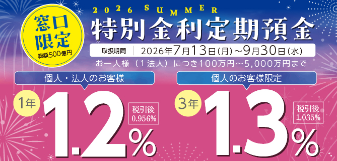 お金をふやしたい・ためたい（預金・資産運用など）｜コミュニティ