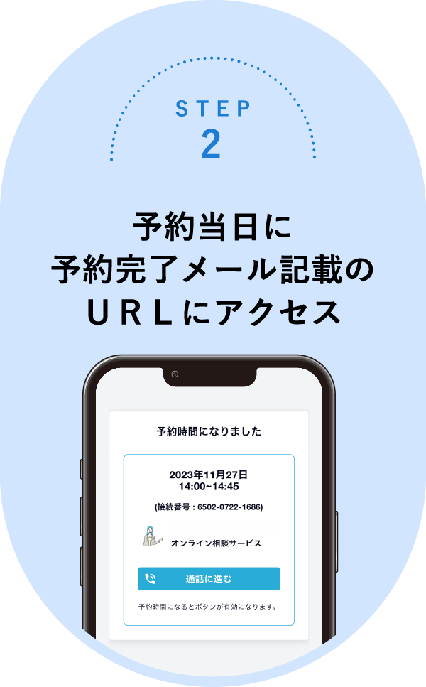 予約当日に予約完了メールに記載のＵＲＬにアクセス